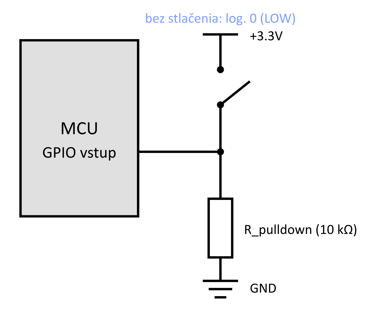 vstup - pull-down
