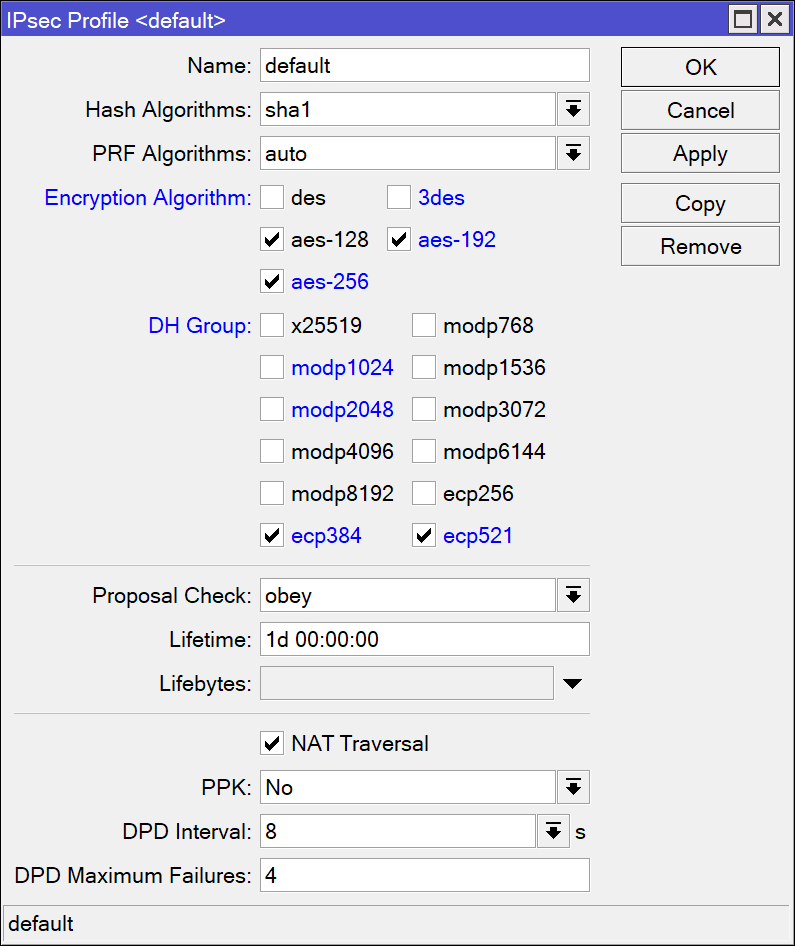 ipsec-profile.webp