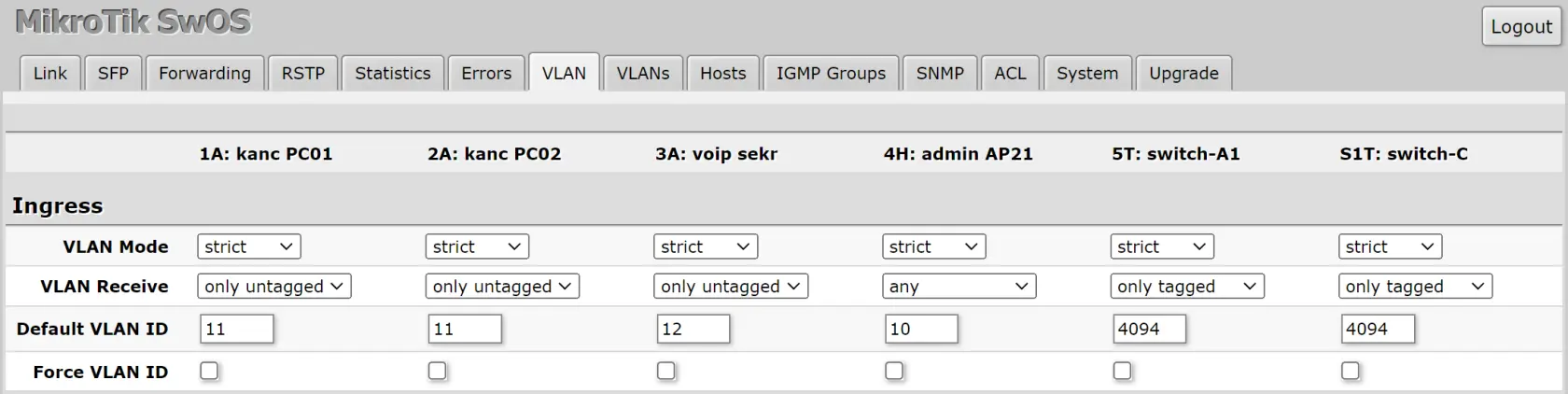 vlan-css1xx-3-vlan.webp