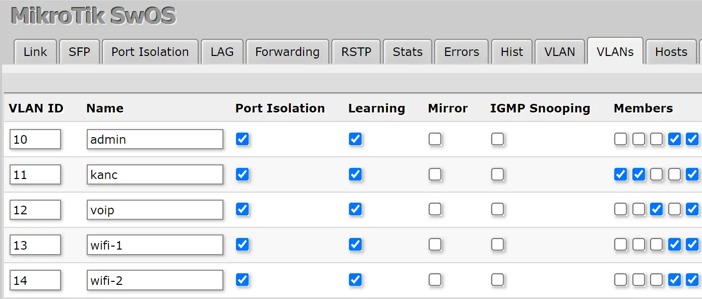 vlan-css3xx-2-vlans.webp