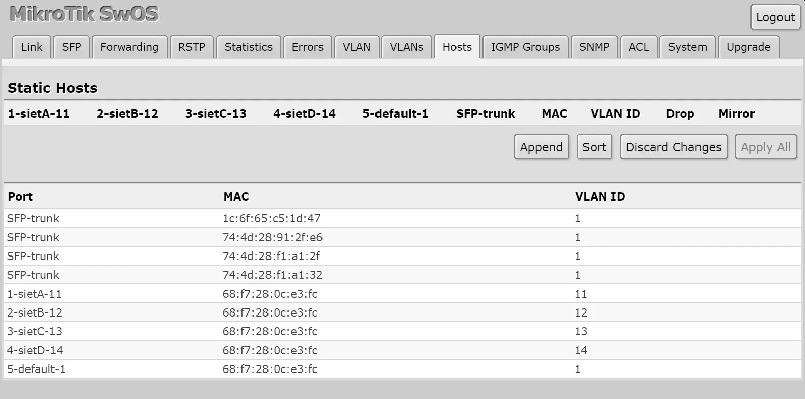 vlan-host-ivl.webp