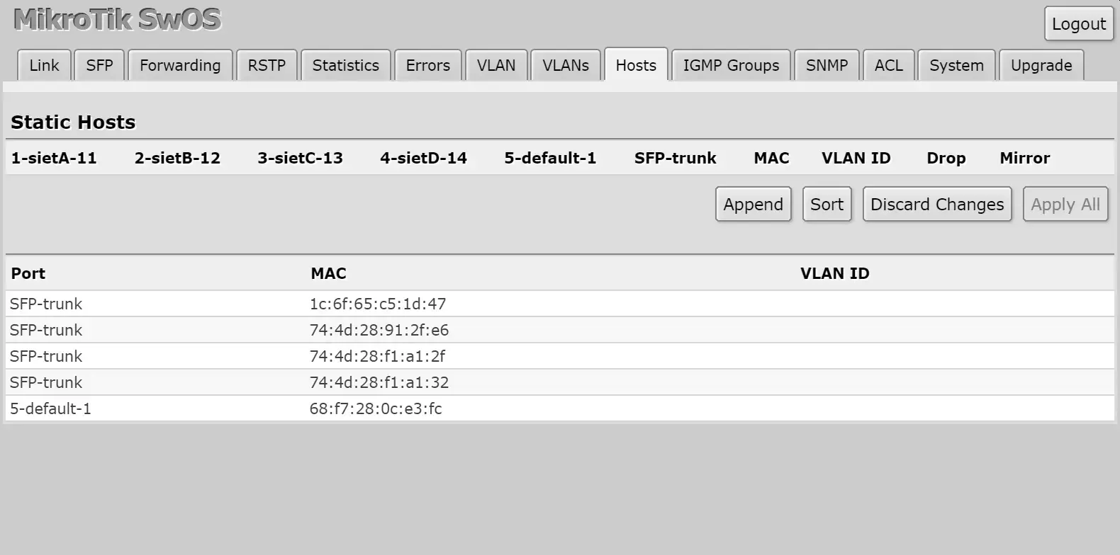 vlan-host-svl.webp